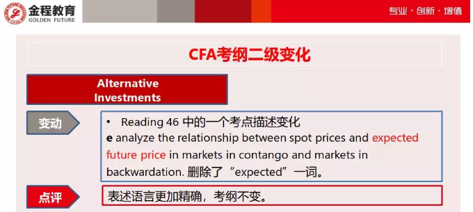 CFA二級考綱對比30