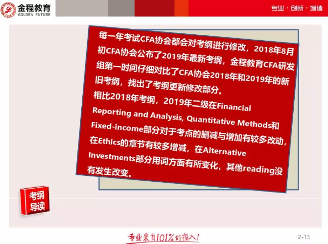 CFA二級考綱對比1