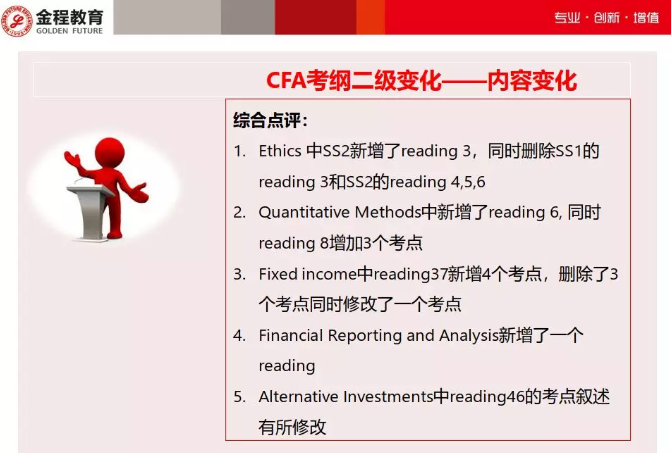 CFA二級考綱對比3