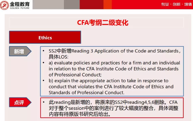 CFA二級考綱對比5