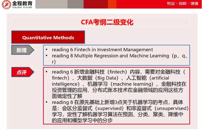 CFA二級考綱對比6
