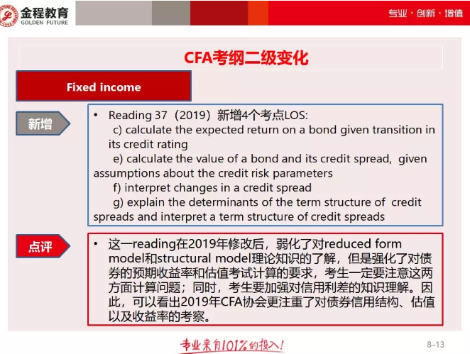 CFA二級考綱對比7