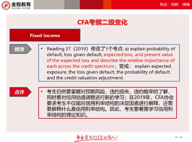 CFA二級考綱對比8