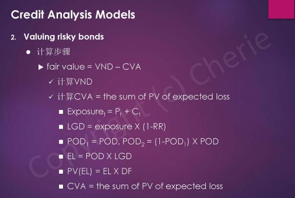 cfa信用分析的第二個(gè)reading講的就是給信用風(fēng)險(xiǎn)買(mǎi)個(gè)保險(xiǎn)