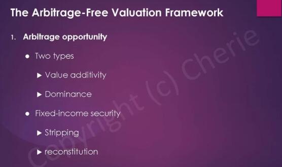 第二個(gè)reading，就是對(duì)利率二叉樹估值的應(yīng)用，用利率二叉樹給含權(quán)債券進(jìn)行估值