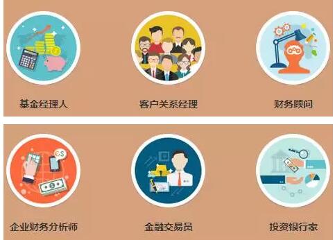 CFA&FRM持證人從事崗位