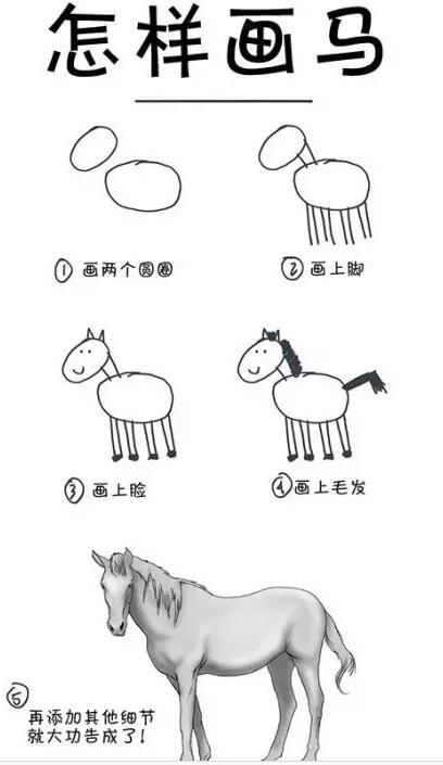 這種經(jīng)驗(yàn)貼只給了看似正確的框架，卻給不了最內(nèi)在本質(zhì)東西。