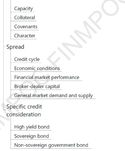 CFA考試考點之固定收益02
