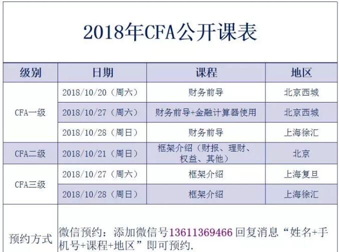 2018年6月CFA長(zhǎng)線班開班課程安排