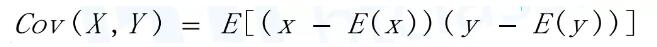 Covariance組合的協(xié)方差