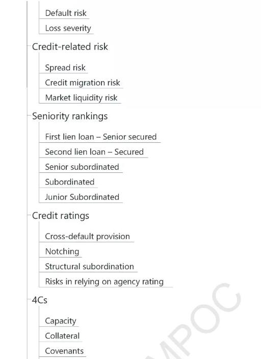 CFA一級(jí)固定收益01