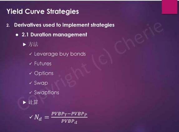 CFA三級(jí)固定收益重點(diǎn)