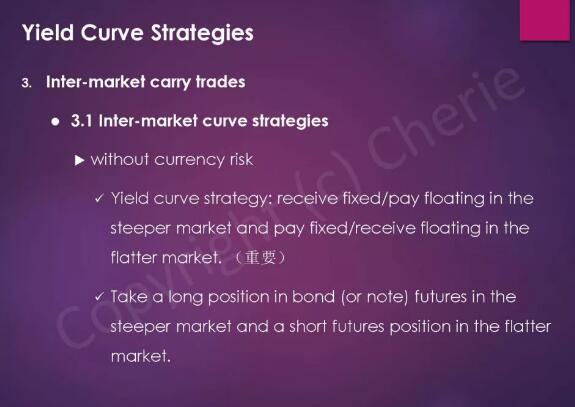 CFA三級(jí)固定收益復(fù)習(xí)重點(diǎn)6