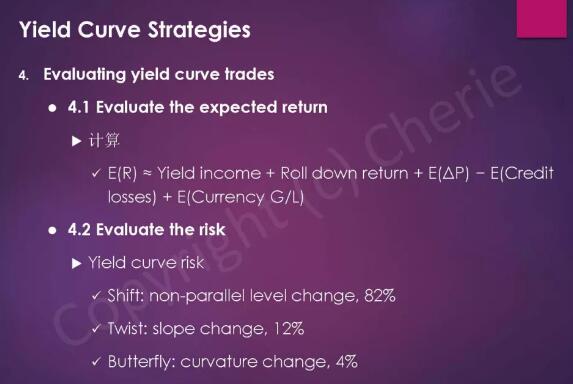 CFA三級(jí)固定收益復(fù)習(xí)重點(diǎn)8
