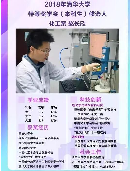 學姐象征性展示幾張學霸的簡歷，你們感受下來自學霸的暴擊