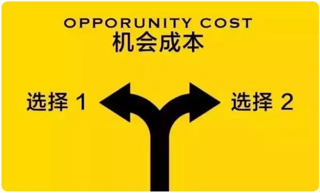 而目前的財(cái)務(wù)報(bào)表都會(huì)權(quán)責(zé)發(fā)生制為基礎(chǔ)的，我們需要把凈利潤(rùn)轉(zhuǎn)化成現(xiàn)金流收入來(lái)計(jì)算。