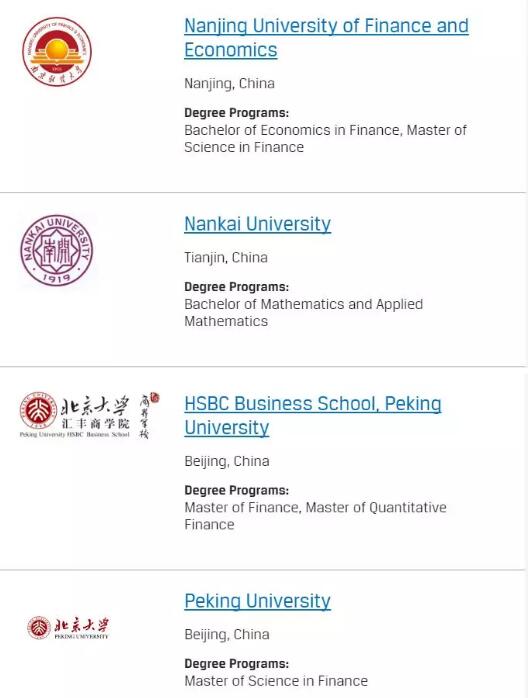 國(guó)內(nèi)其它與cfa合作院校4