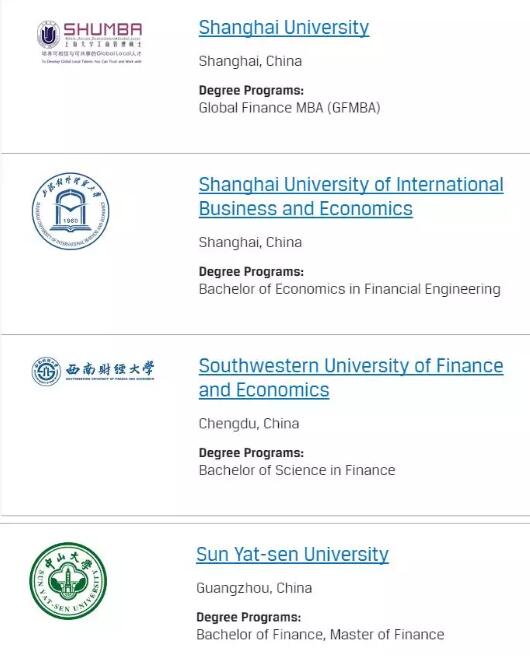 國(guó)內(nèi)其它與cfa合作院校6