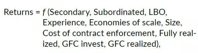 我們對以下廣義回歸模型進(jìn)行了4次測算：