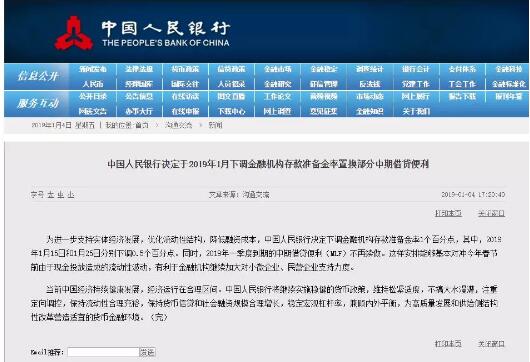 市場(chǎng)反應(yīng)