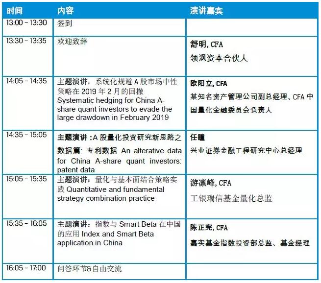 cfa活動(dòng)流程