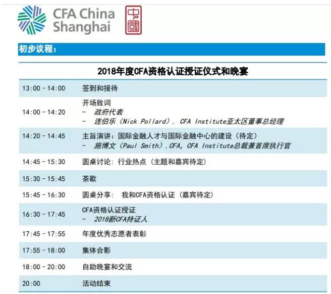 CFA會(huì)員組織舉辦的活動(dòng)