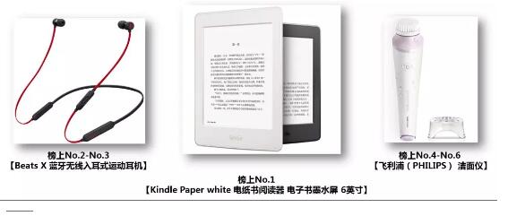 大神排行榜【千元大獎(jiǎng)區(qū)】