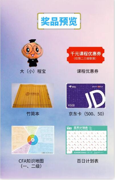 CFA一級(jí)知識(shí)地圖+百日計(jì)劃表