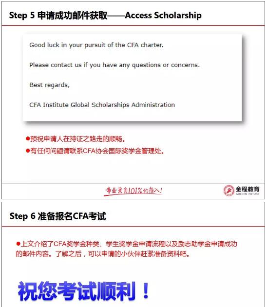 CFA獎(jiǎng)學(xué)金申請(qǐng)圖文指南022