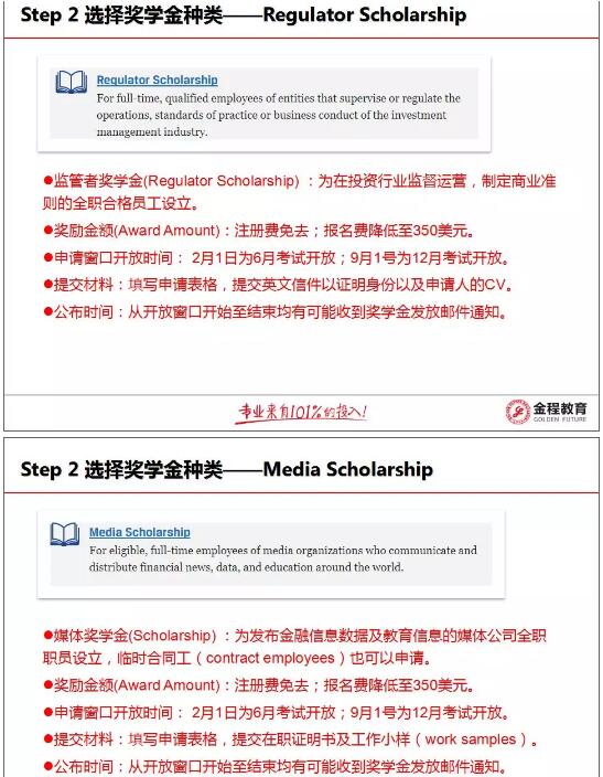 CFA獎(jiǎng)學(xué)金申請(qǐng)圖文指南05