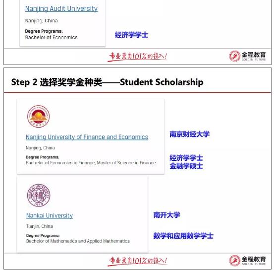 CFA獎(jiǎng)學(xué)金申請(qǐng)圖文指南7