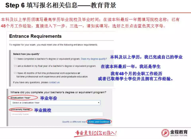 cfa報名教育背景填寫
