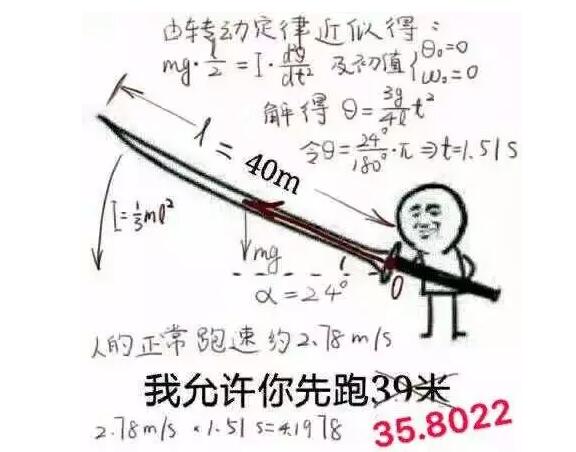 另外不要想著這部分對數(shù)學要求有多高，其實固定的考試套路也不少，所以在刷題的時候一定要整理錯題本，找出題目的規(guī)律。