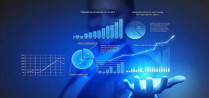 金融科技的發(fā)展領(lǐng)域包括大數(shù)據(jù)分析，技術(shù)分析，自動(dòng)化交易，智能投顧以及新興的財(cái)務(wù)記錄保存技術(shù)（這里便指代的分布式賬本技術(shù)）