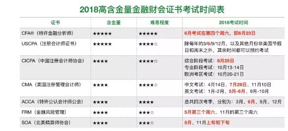 以投入實(shí)現(xiàn)終極目標(biāo)的產(chǎn)出