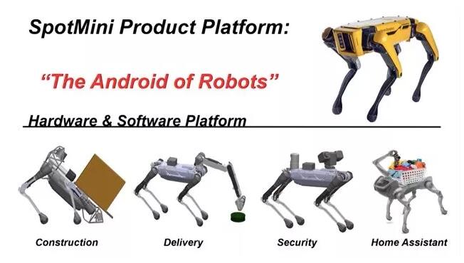 今年早些時候Marc Raibert說，公司計劃在2019年開始銷售SpotMini機器狗。