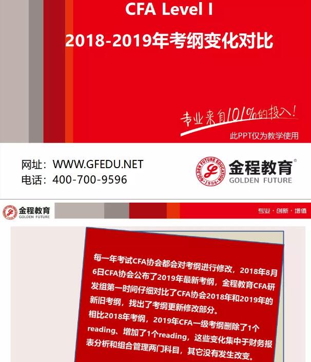 CFA一級(jí)考綱有哪些變動(dòng)