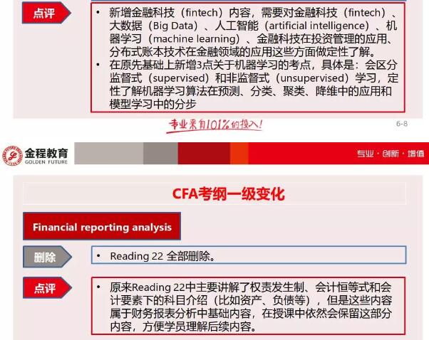 CFA一級(jí)考綱變動(dòng)