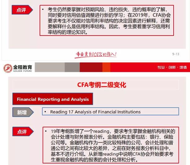 cfa考考試大綱變化