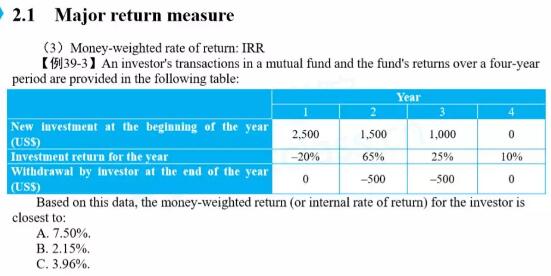 內(nèi)部投資收益率的考察過程中，可以通過金融計算器直接推算出來。