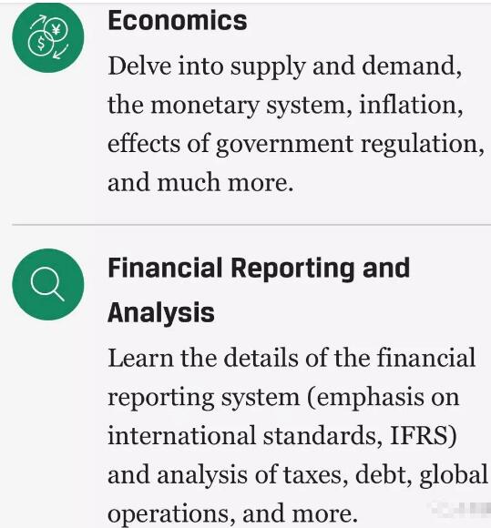 cfa官方網(wǎng)站信息