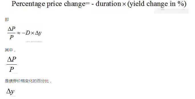 債券價格變化的百分比