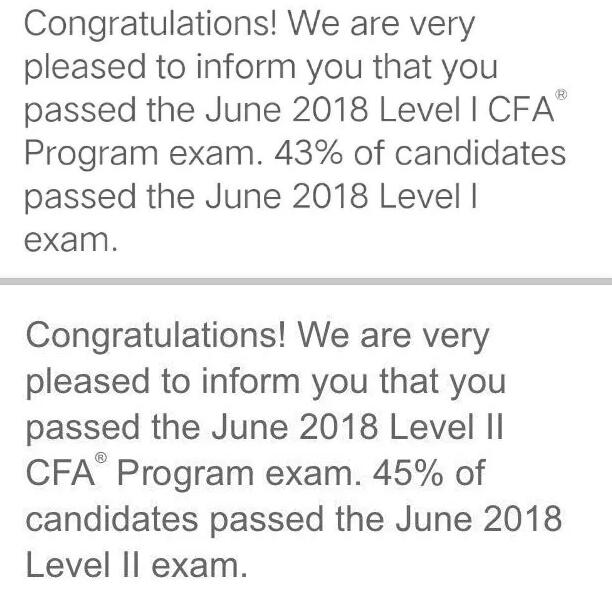 2018年6月CFA一級全球通過率43%，二級全球通過率45%!