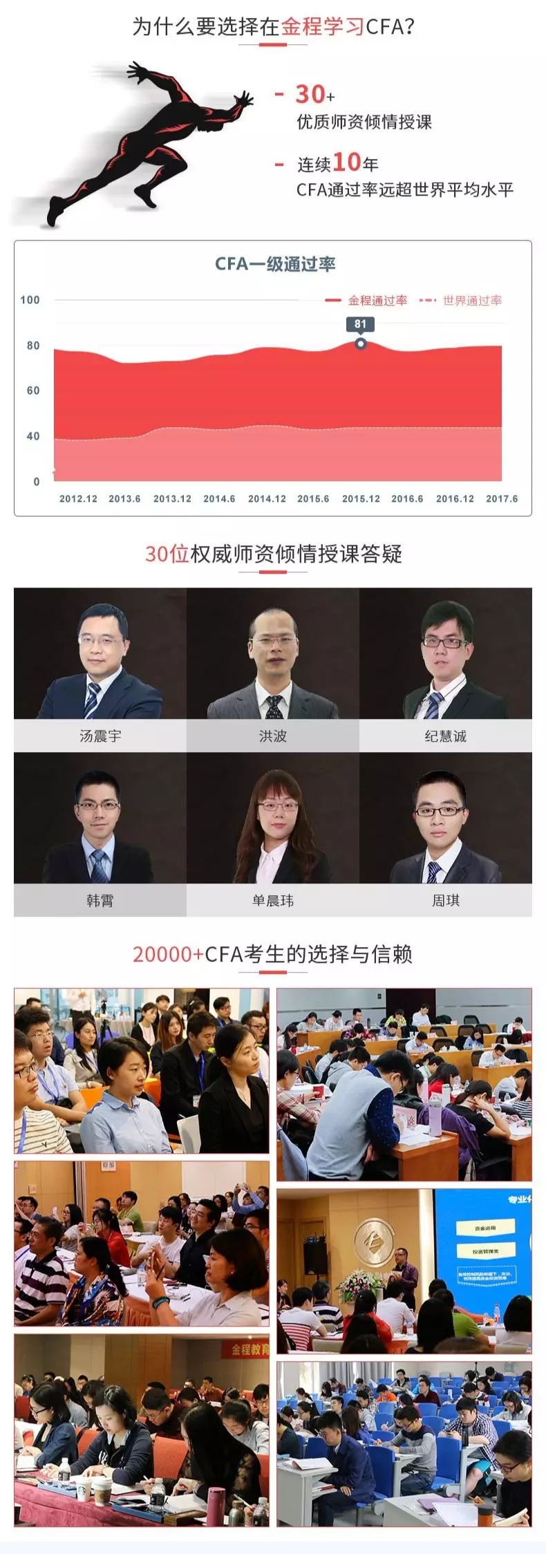 網(wǎng)課試聽(tīng)和線下公開(kāi)課