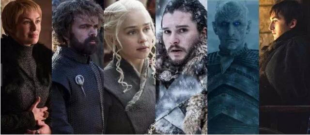 權(quán)力的游戲