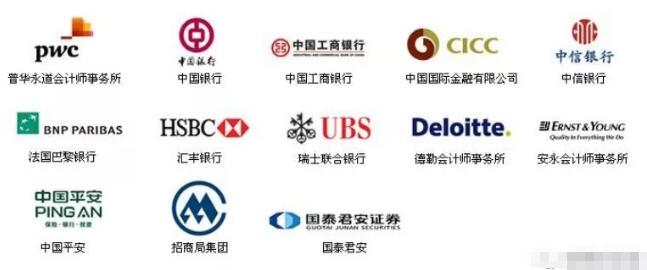 CFA受到全球金融雇主廣泛認(rèn)可