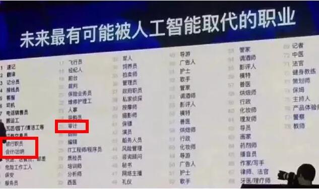 美國注冊在案720個職業(yè)，將有47%被人工智能取代；那些以低端技術、體力工作為主的國家，比例可能超70%！