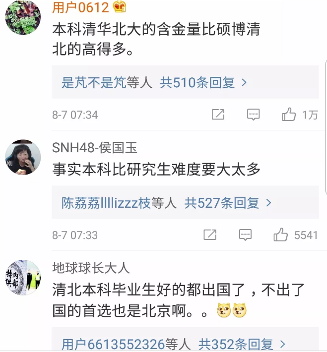  清北本科畢業(yè)生可直接落戶上海 ，你怎么看