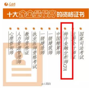 國務(wù)院&人民日報 