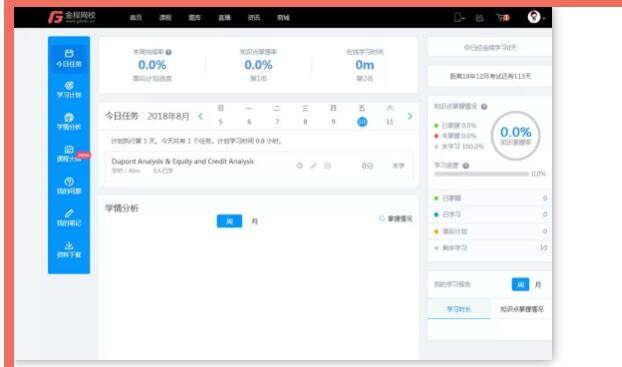 任務(wù)制上課，大數(shù)據(jù)分析學(xué)習(xí)情況